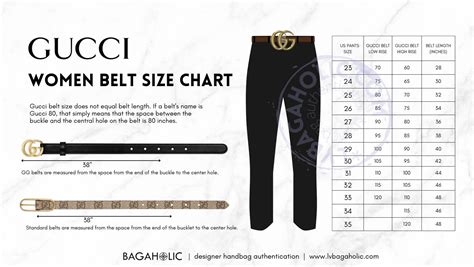 GUCCI® Belts Size Guide & Chart 